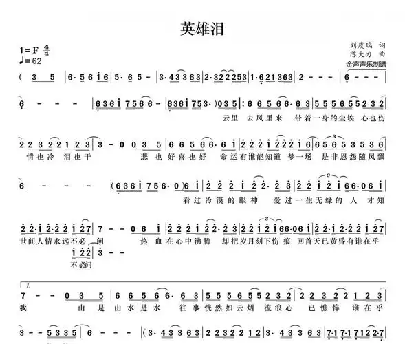 王杰-英雄泪简谱f调