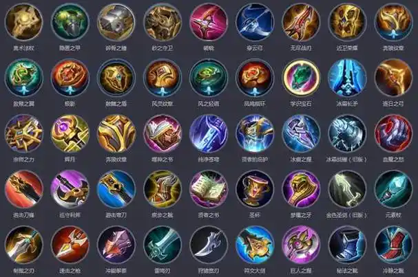 王者荣耀:高端局的装备秘籍!大后期换装必备三件套