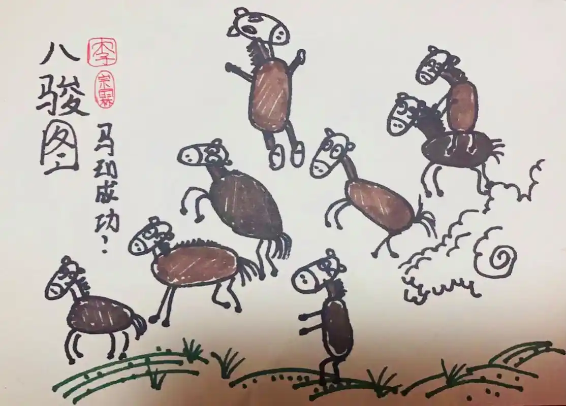 搞笑版八骏图 天啊,太好玩了.