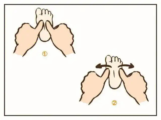 宝宝脚底按摩手法图