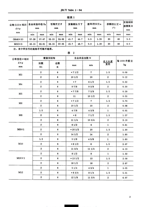 jbt76041锁紧型钢丝螺套型式和尺寸pdf7页