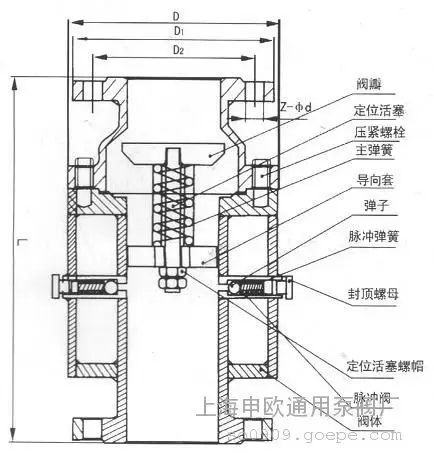 a49h16cdn100防爆波阀门a9hq防爆波阀