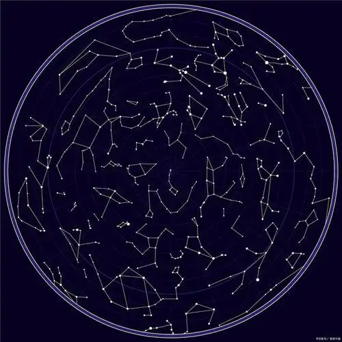 天上的星星分星座