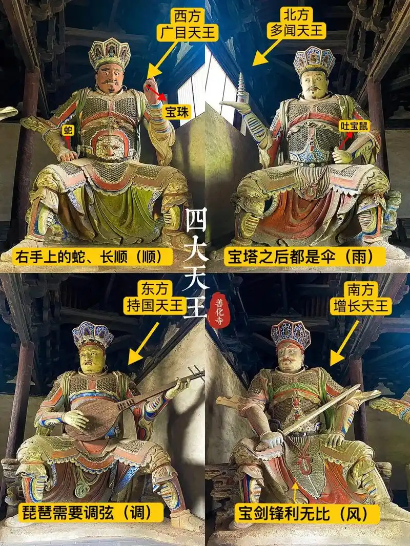 善化寺四大天王