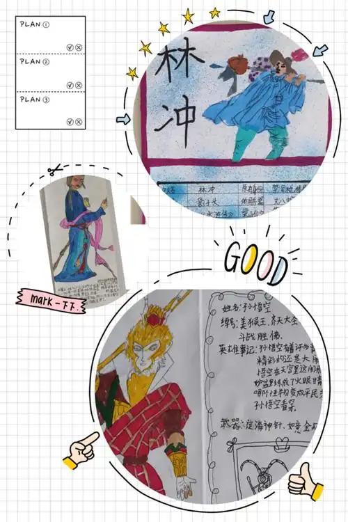 "读"览人生——开发区第三实验小学"偕行阅读节"之"走进古典名著"活动