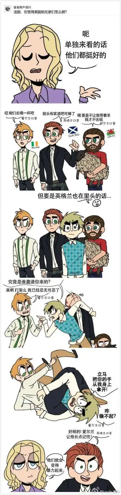 黑塔利亚 工口夫夫 英伦家族(喜欢支持原作者)【图转侵删】