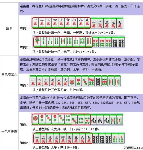 国标麻将规则图解