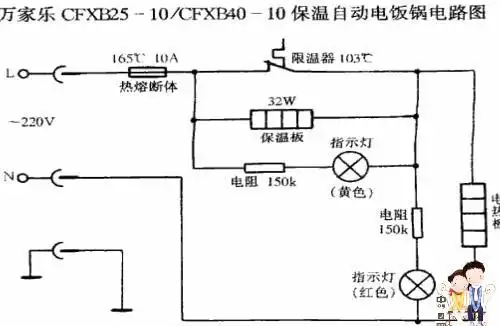 电饭煲的电路线路是怎样的?