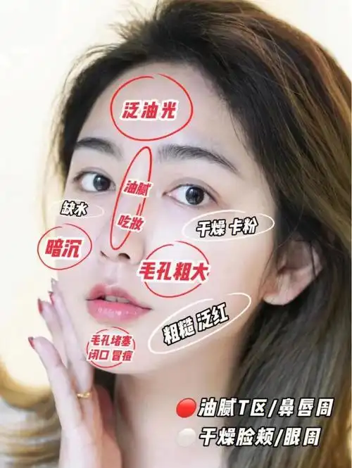 改善毛孔粗大暗沉水油不平衡