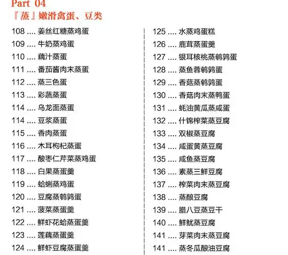 b看视频零基础学做蒸菜新手蒸菜食谱入门详解图解蒸菜菜谱大全简单