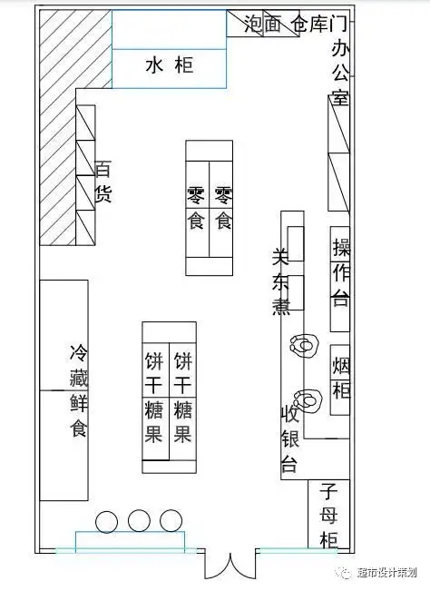 7-11便利店农大老校店即将开业!_商品_策划_平面