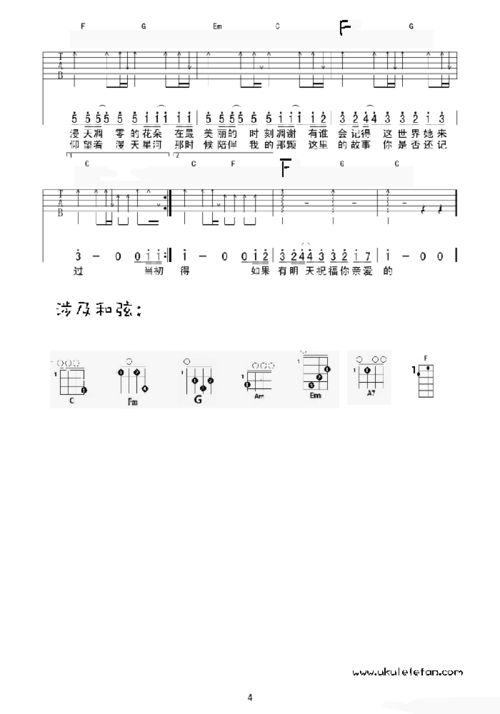 老男孩尤克里里ukulele谱右手节奏教程