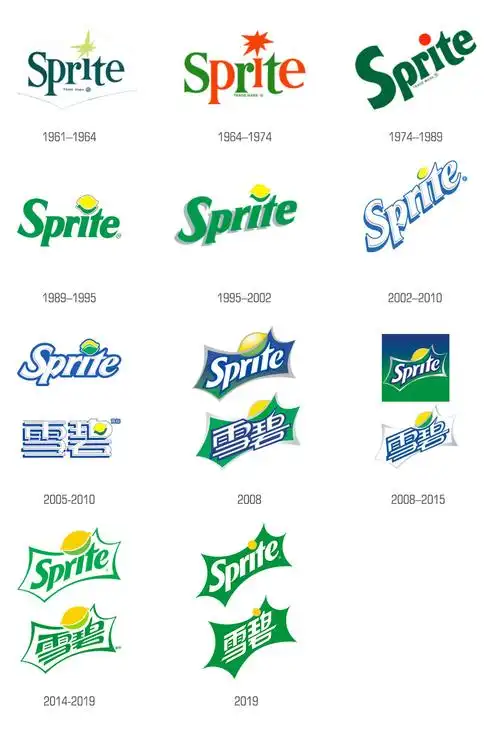 雪碧包装,雪碧品牌形象设计,饮料品牌设计,饮料标志,饮料logo