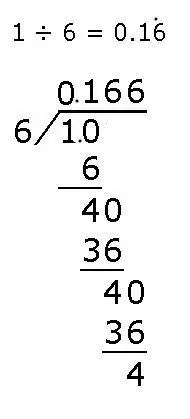 用循环小数计算一除以六竖式等于多少数是
