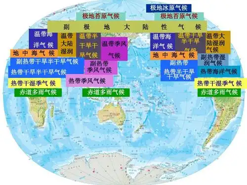 候 大陆 干旱干 温带季风 地 中 海 气 候 湿润 旱气候 气候 副热带