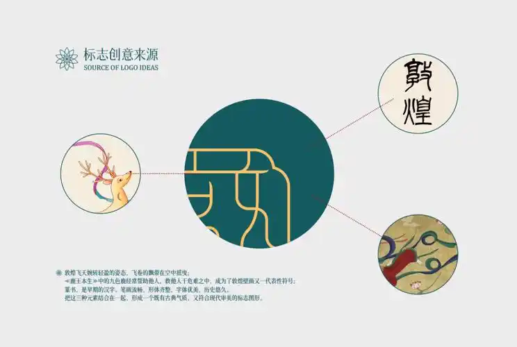 乐见敦煌文创国潮国风插画品牌设计