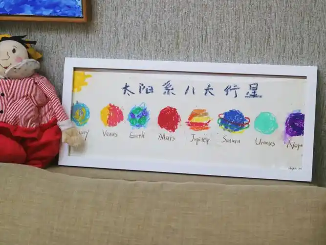 儿童创意美术认识太阳系