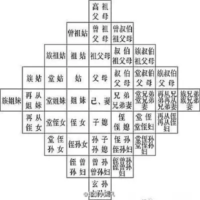 诛- 堆糖,美图壁纸兴趣社区