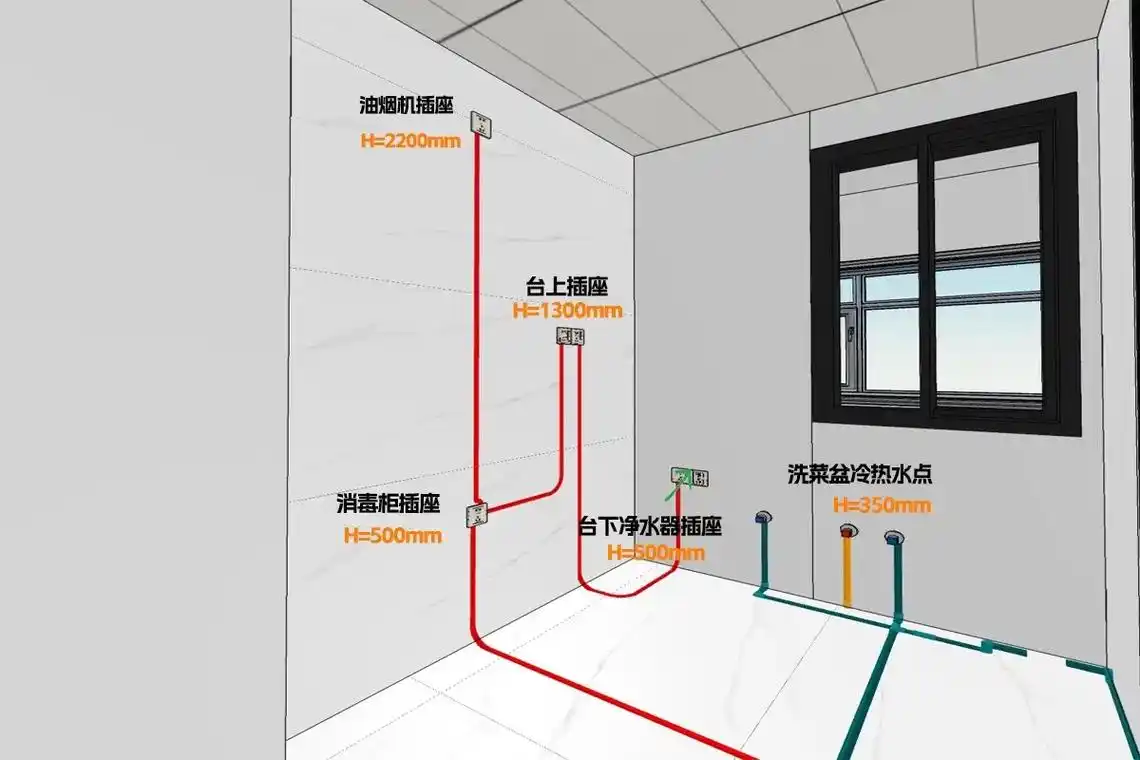 装修水电改造应该在哪预留点位, 插座高度预留多少合适?