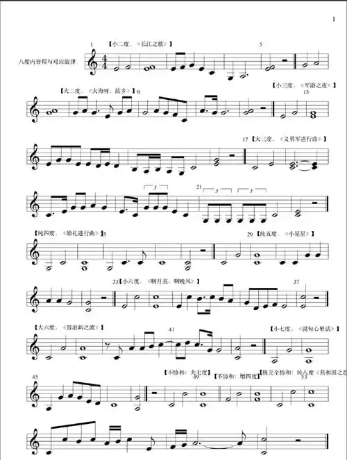 视唱练耳-音程与对应歌曲旋律在线收听-喜马拉雅