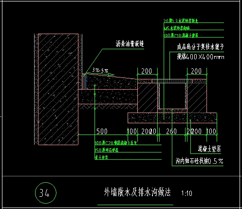 这种散水应该怎么画?
