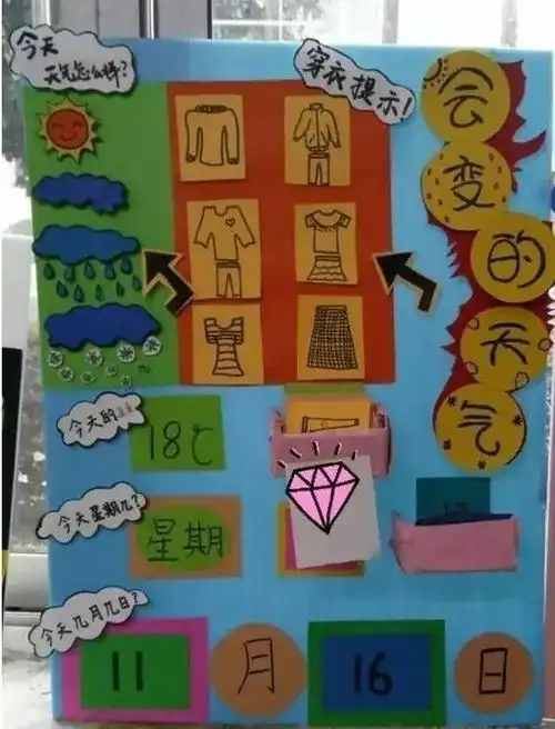 幼儿园天气预报墙教孩子认识天气会表达转给幼师