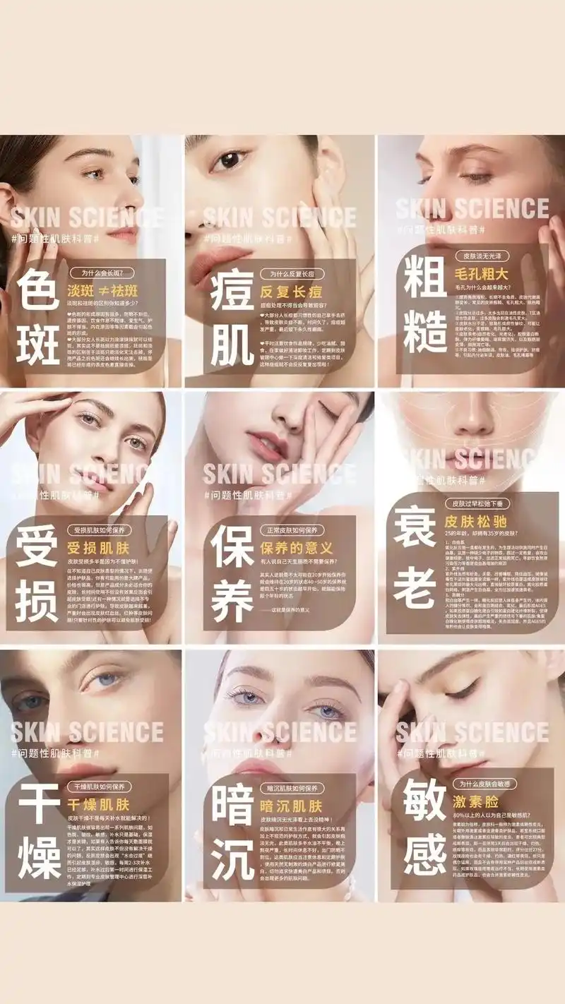 问题肌九大常见问题科普知识#皮肤管理 - 抖音