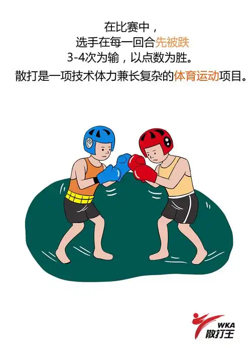 商业漫画 散打科普