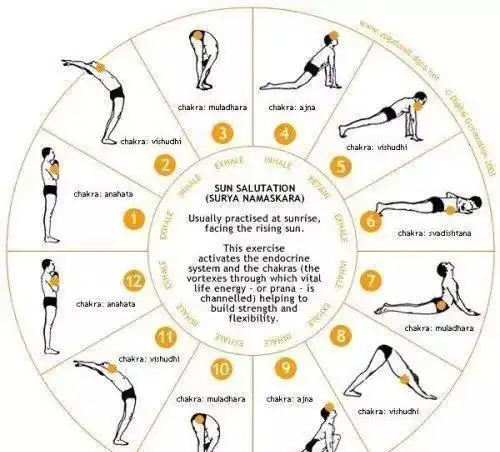 瘦肚子的最快方法很多肚子大的人都做了弯路想减肥这样做