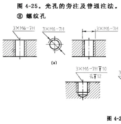 螺纹孔的标准画法