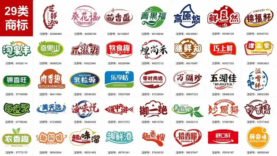 食品商标转让-品牌名字大全分享(有图有注册证)