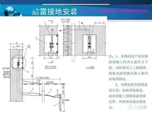 防雷工程防雷接地装置的安装方法详解