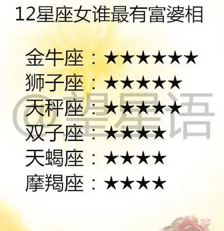 12星座霸道男友排行, 十二星座不再爱你的理由, 12星座女谁最有富婆相