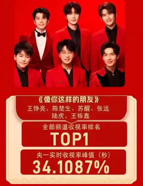 2007年参加《快乐男声》获全国第9名,2022年,他与同一届《快乐男声》