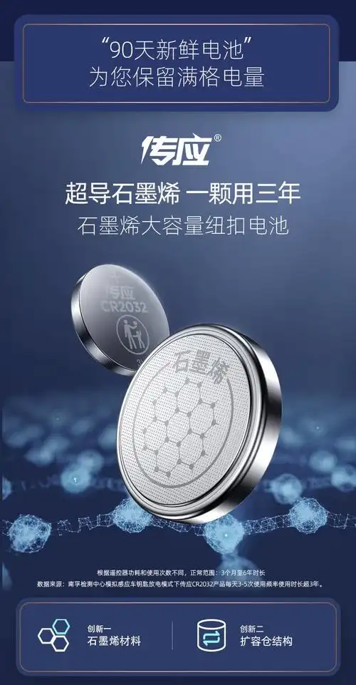 南孚 传应 cr2032/2025/2016 物联纽扣电池 3v(汽车钥匙) cr2032