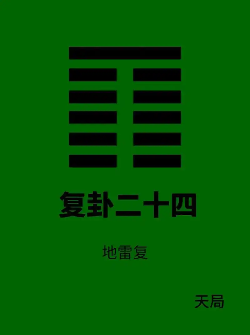 易经详解之复卦-重启征程,逆转乾坤.#命理八字 96 【卦象 - 抖音