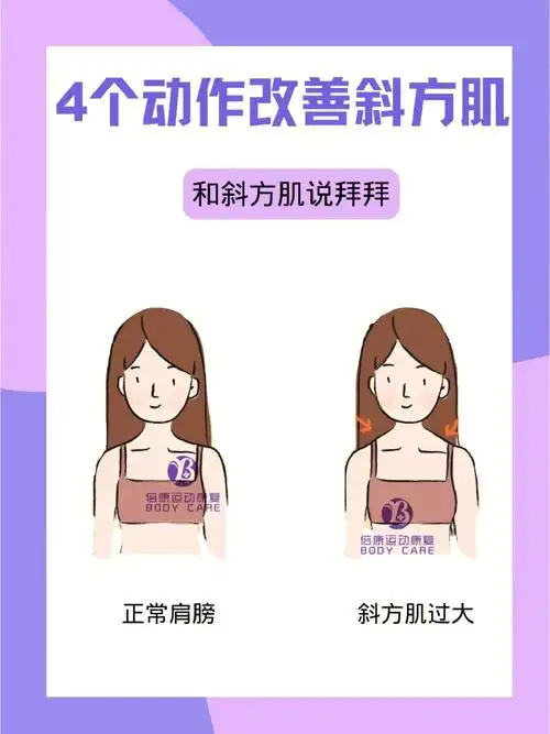 4个动作改善斜方肌