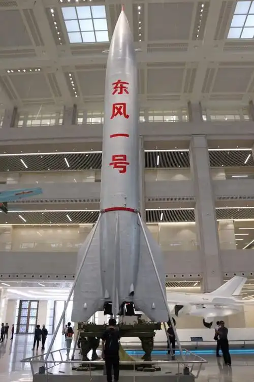 威武的东风一号079战斗机不知不觉间,博物馆参观完毕,同学们依依不舍