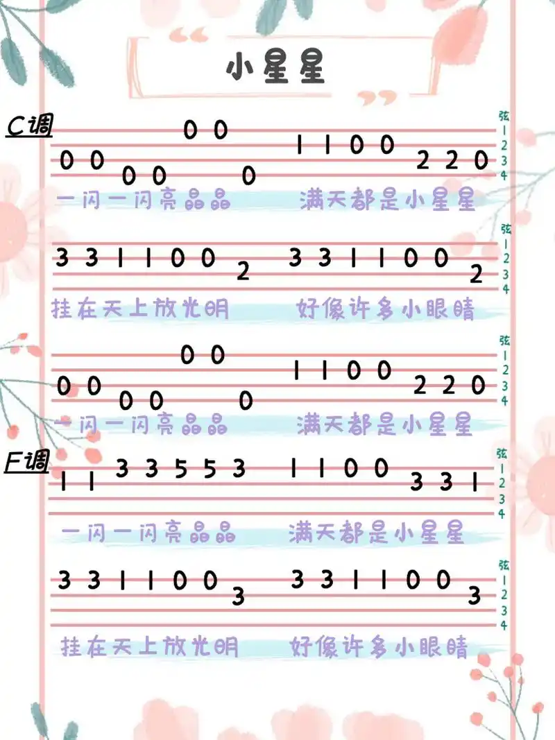 尤克里里 | 新手一学就会的《小星星》 最近发现好多小伙伴需要更基础