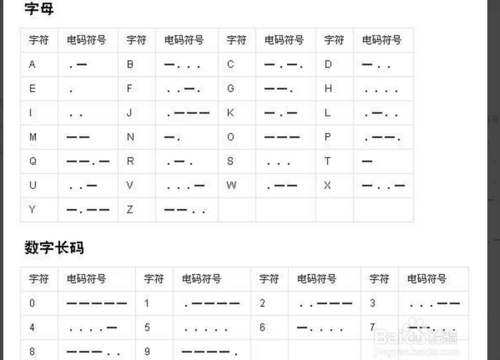 福尔摩斯密码0100600830100055205324050730帮我用摩斯密码破解下啥