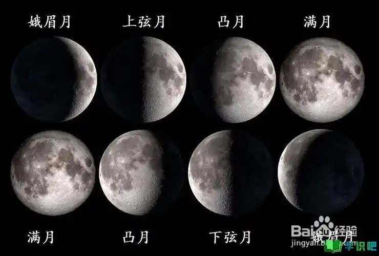 如何识别月相? 第2张