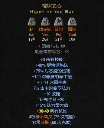 暗黑2符文之语大全图解,暗黑破坏神2符文之语 装备大全