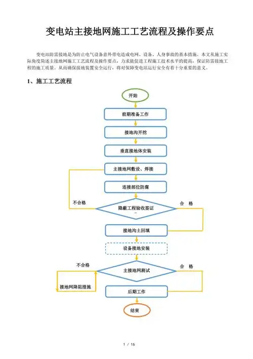 变电站主接地网施工工艺流程及操作要点