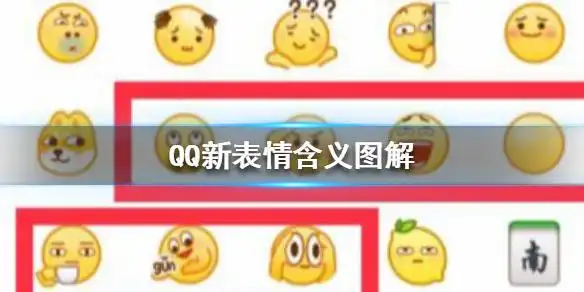 这次的9个表情包有什么含义呢,下面小编给大家带来qq新表情含义图解