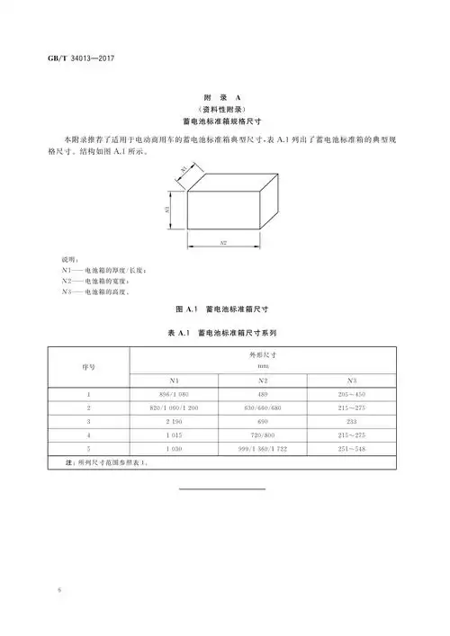 电动汽车用动力蓄电池产品规格尺寸