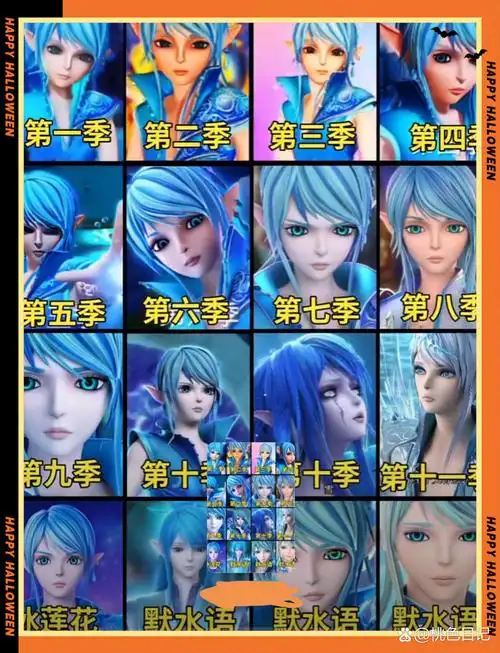 水王子的变化真是太大了!