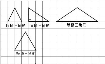 画一个等腰三角形,一个等边三角形,一个直角三角形,锐角三角形.
