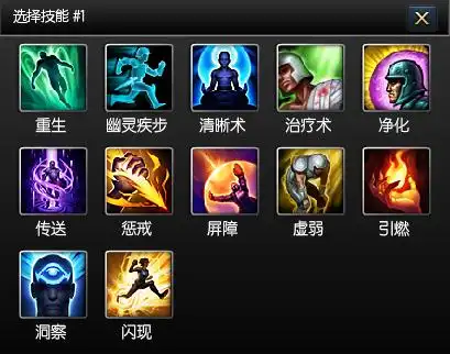 lol英雄联盟对线技巧介绍