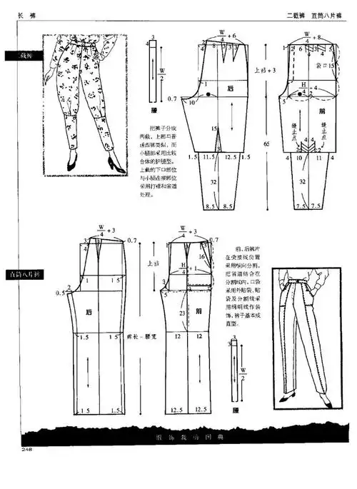 裤子裁剪图