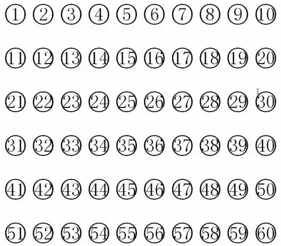 急需1到60的带圈数字符号(现成的)!